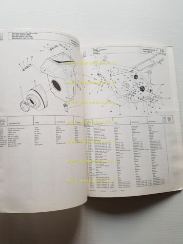 Cagiva WMX 250 Cross 1982 catalogo ricambi originale