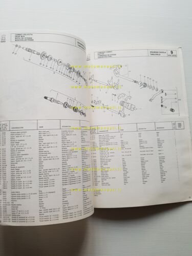 Cagiva WMX 250 Cross 1982 catalogo ricambi originale