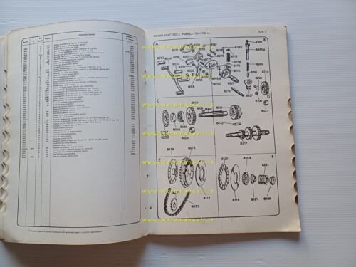 Calmiere Micro Moto Scooter catalogo ricambi adattabili ISO Bianchi Parilla