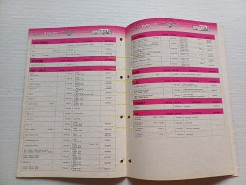 Carello ACO catalogo devioluci auto Alfa Lancia Fiat Maserati anni …