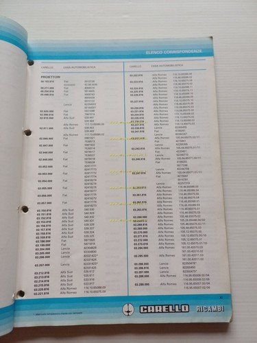 Carello catalogo generale 1986 fari fanali fanalini auto Alfa Lancia …