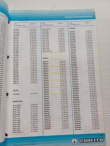 Carello catalogo generale 1988 fari fanali fanalini auto Alfa Lancia …