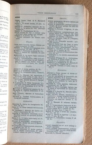 Catalogo Completo Delle Edizioni Hoepli - 1871-1907 - Agosto 1907