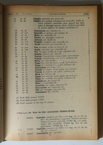 Catalogo Ricambi Fiat Autocarro Modello 626N - 626NL Militare - …