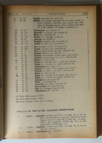 Catalogo Ricambi Fiat Autocarro Modello 626N - 626NL Militare - …