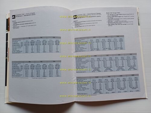 Caterpillar catalogo produzione generale 1983 depliant originale