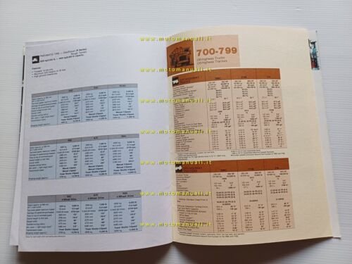 Caterpillar catalogo produzione generale 1983 depliant originale