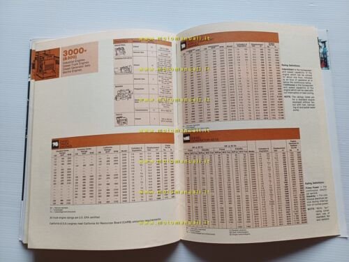 Caterpillar catalogo produzione generale 1983 depliant originale