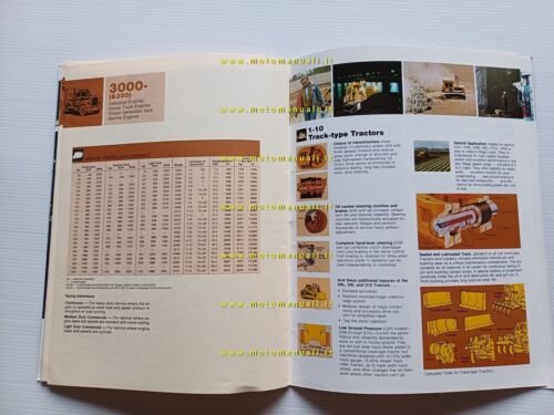 Caterpillar catalogo produzione generale 1983 depliant originale