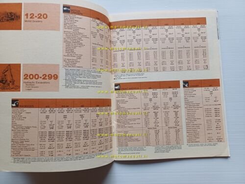 Caterpillar catalogo produzione generale 1983 depliant originale