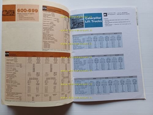 Caterpillar catalogo produzione generale 1983 depliant originale