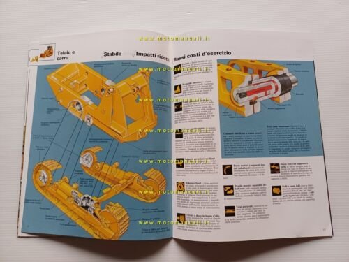 Caterpillar pale cingolate 943 953 963 973 anni 80 depliant …