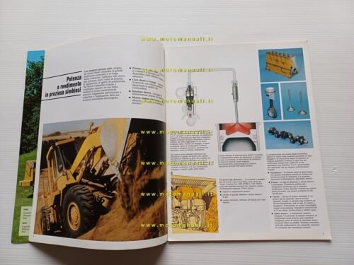 Caterpillar pale gommate 950D 966B 1982 depliant italiano originale
