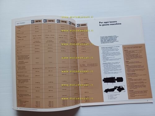 Caterpillar produzione Motorscraper 621B 631 641 651 661 1980 depliant …