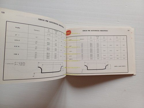 CEAT Pneumatici Catalogo Caratteristiche Tecniche Pneumatici 1963 originale