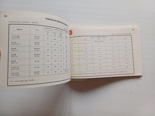 CEAT Pneumatici Catalogo Caratteristiche Tecniche Pneumatici 1963 originale