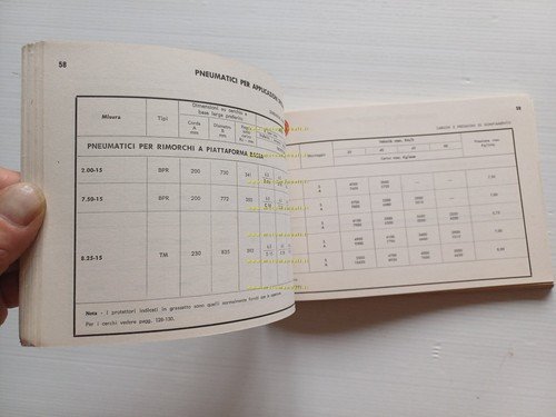 CEAT Pneumatici Catalogo Caratteristiche Tecniche Pneumatici 1963 originale