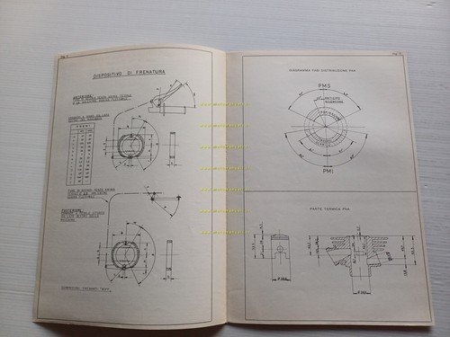 CF Rocket 50 1971 Facsimile originale scheda omologazione DGM Motorizzazione