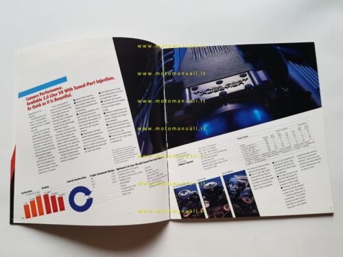 Chevrolet Camaro IROC Z28 Berlinetta Sport Coupè 1986 depliant originale …