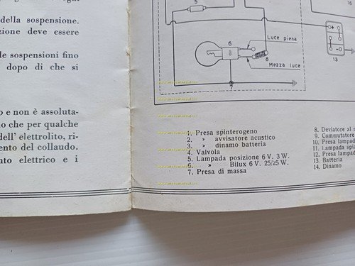 Cimatti 160 1953 circa manuale uso manutenzione italiano originale