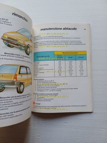 Citroen AX 1988 manuale uso manutenzione libretto istruzioni italiano originale
