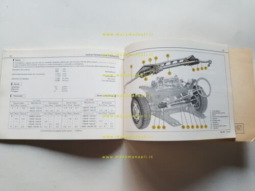 Citroen CX berlina benzina 2.0-2.4 1978 manuale uso libretto italiano …