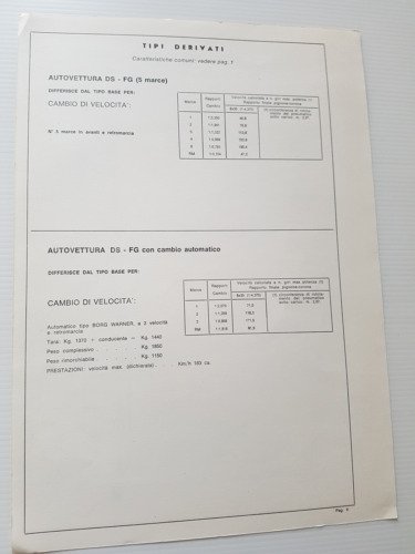 Citroen DS 1972 FACSIMILE scheda riconoscimento tipo Motorizzazione Facsimile