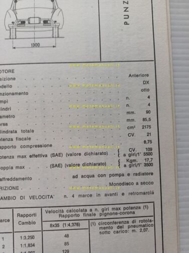 Citroen DS 21 1968 scheda riconoscimento tipo Motorizzazione Facsimile
