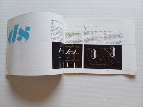 Citroen DS modelli 1963 depliant originale italiano