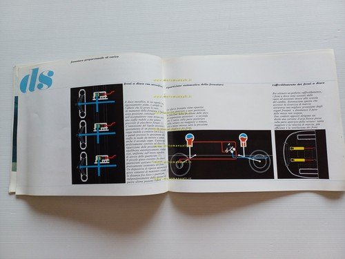 Citroen DS modelli 1963 depliant originale italiano