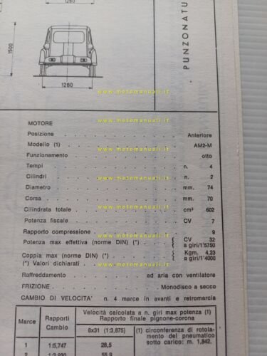 Citroen Dyane AY CB 1970 scheda riconoscimento tipo Motorizzazione Facsimile