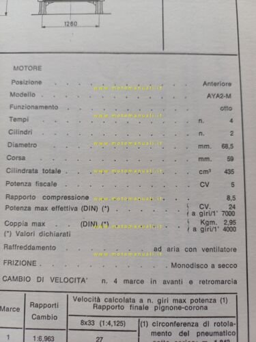 Citroen Dyane AYA 2 A-AM 1968 scheda riconoscimento tipo Motorizzazione …
