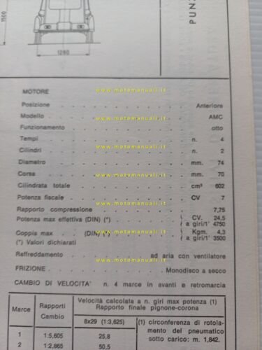 Citroen Dyane AYA 3 A-AM 1968 scheda riconoscimento tipo Motorizzazione …