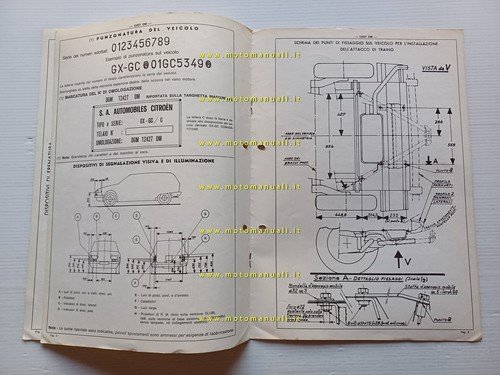Citroen GS 1.2 S.W. GX-GC 1973 scheda omologazione DGM Motorizzazione …