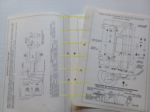 Citroen GS GX-GE SW 1972 Facsimile scheda Motorizzazione Riconoscimento del …