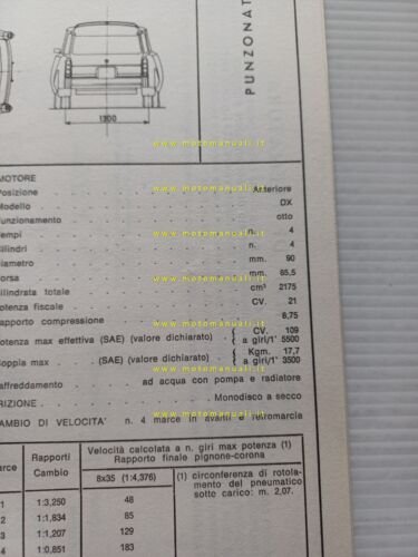 Citroen ID 21 F Familiare 1968 scheda riconoscimento tipo Motorizzazione …