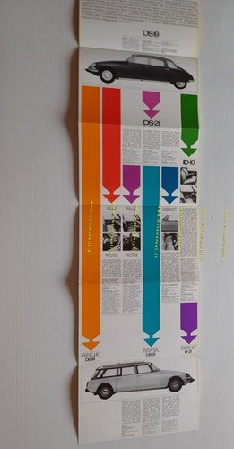 Citroen modelli DS 19 - DS 21 - ID 19 …