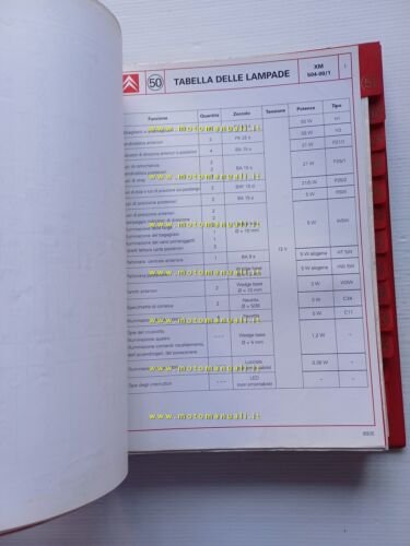 Citroen XM 1994 manuale officina impianti elettrici italiano originale