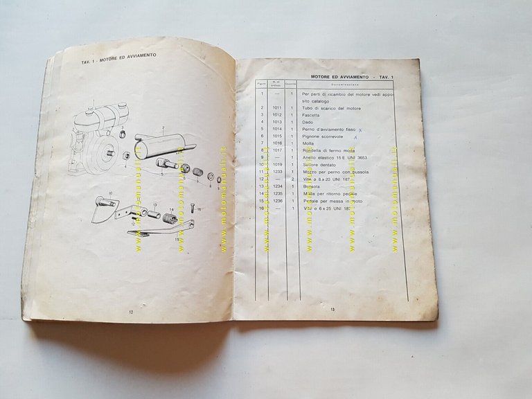 CMG CM/6 carriola a motore 1965 manuale uso + catalogo …