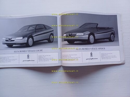 Collezione Pininfarina 1996 - Nada editore