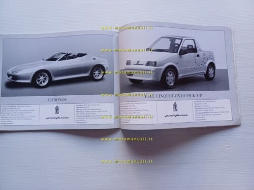Collezione Pininfarina 1996 - Nada editore