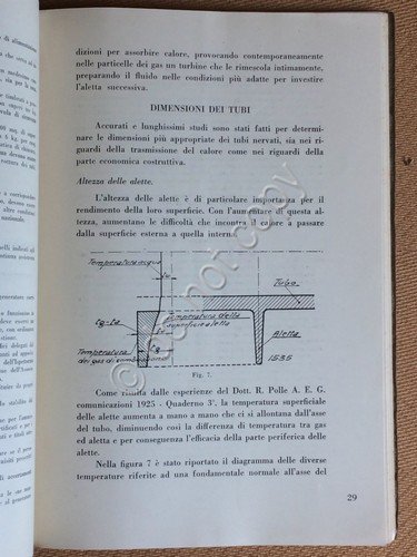 Costituzione Associazione Nazionale Controllo Combustione - Anni '20 | Immagine Gallery 2