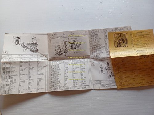 COTIEMME motori industriali CA 150 250 350 catalogo ricambi originale