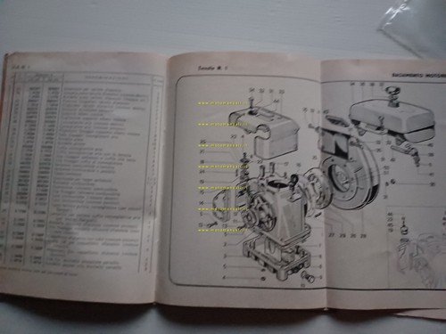 COTIEMME motori industriali CA 450 CA 550 manuale uso+catalogo ricambi …