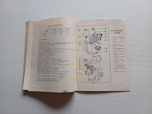 COTIEMME motori industriali Nilo Idro manuale uso+catalogo ricambi originale