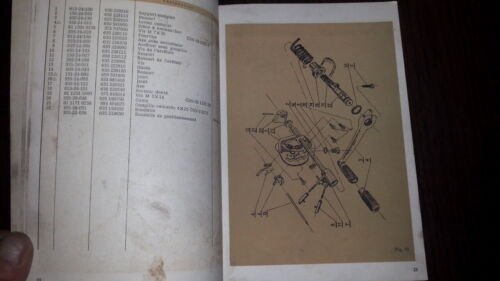 CZ 125 175 Sport catalogo ricambi originale moto spare parts …