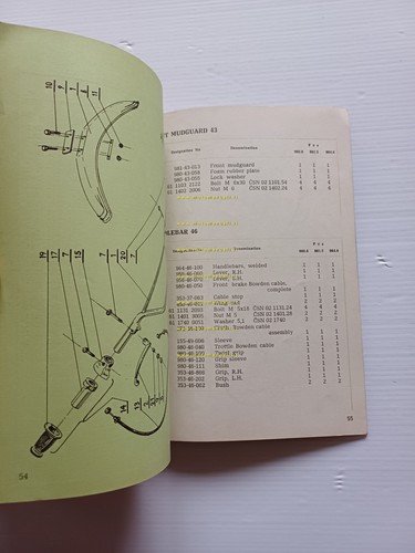 CZ 400 - 250 - 125 Cross 1974 catalogo ricambi …