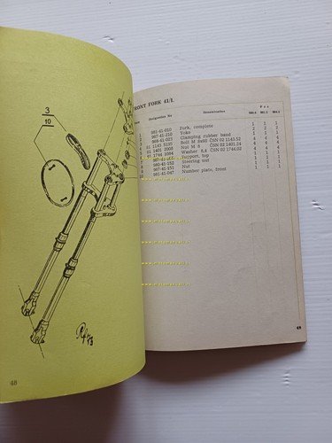 CZ 400 - 250 - 125 Cross 1974 catalogo ricambi …