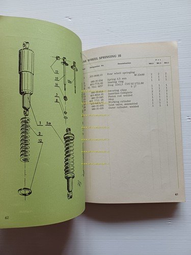 CZ 400 - 250 - 125 Cross 1974 catalogo ricambi …