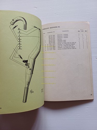 CZ 400 - 250 - 125 Cross 1974 catalogo ricambi …